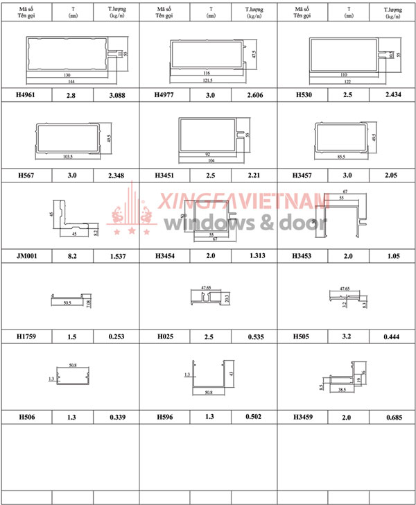 Chi Tiet He Mat Dung H100 140