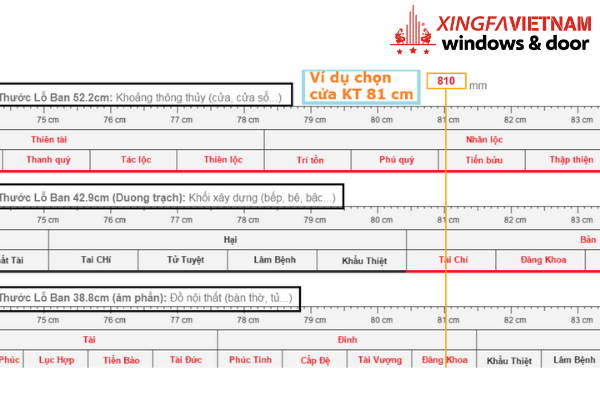 cửa nhôm xingfa việt nam