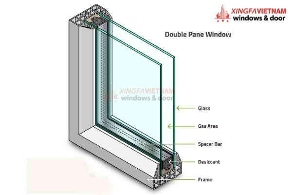 kính hộp xingfa việt nam