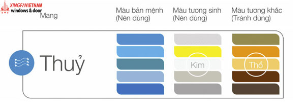 Màu tương sinh, tương khác với người mệnh Thủy