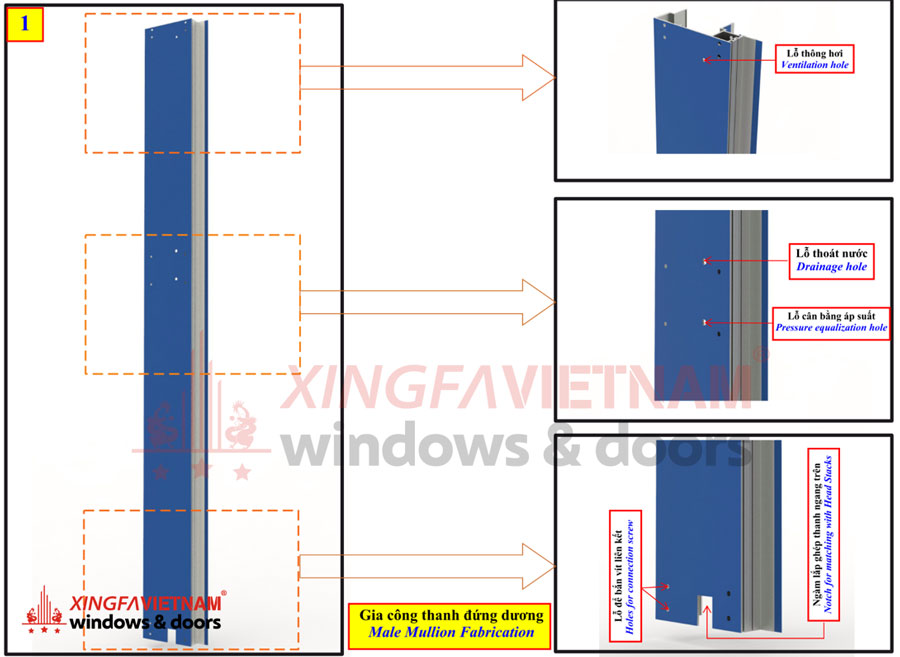 Gia công / Lắp ghép / Bắn keo Hệ thông vách kính Unitized