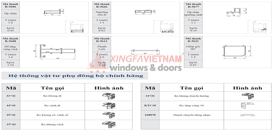 Hệ Thống Vật Tư