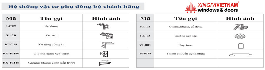 Hệ Thống Vật Tư