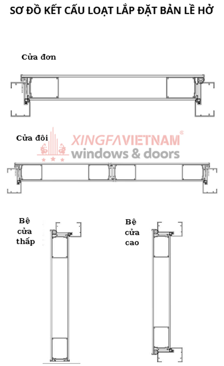 Sơ đồ Kết Cấu Loạt Lắp đặt Bản Lể Hở