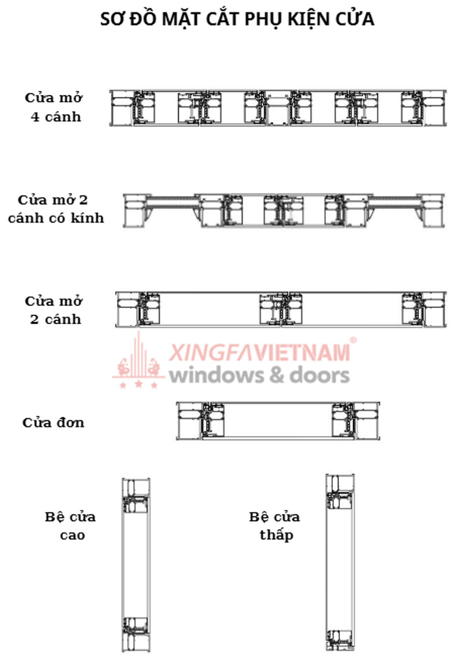 Sơ đồ Mặt Cắt Phụ Kiện Cửa 
