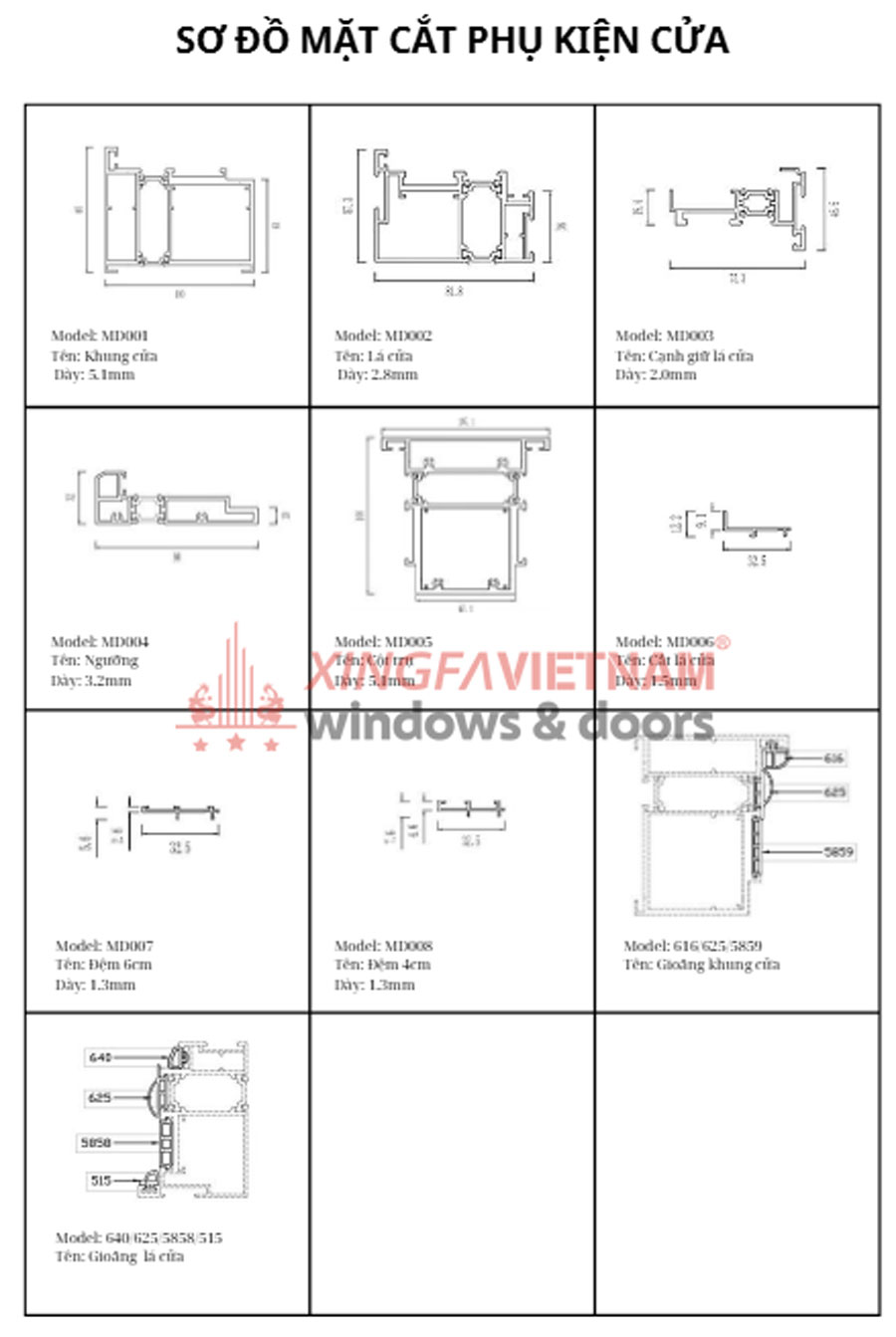 Sơ đồ Mặt Cắt Phụ Kiện Cửa
