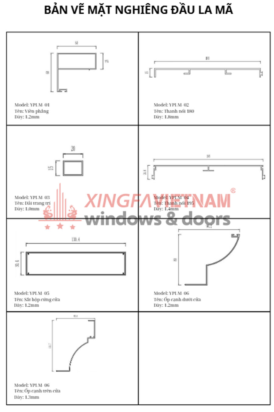 Bản Vẽ Mặt Nghiên đầu La Mã